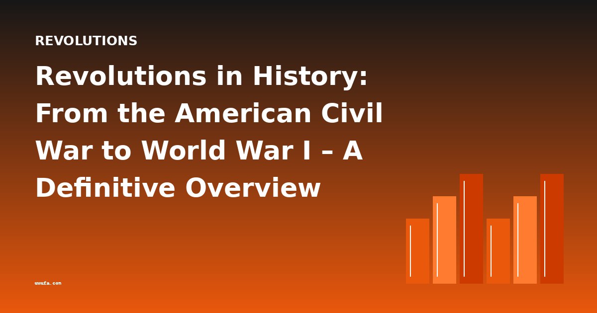 Revolutions in History: From the American Civil War to World War I – A Definitive Overview